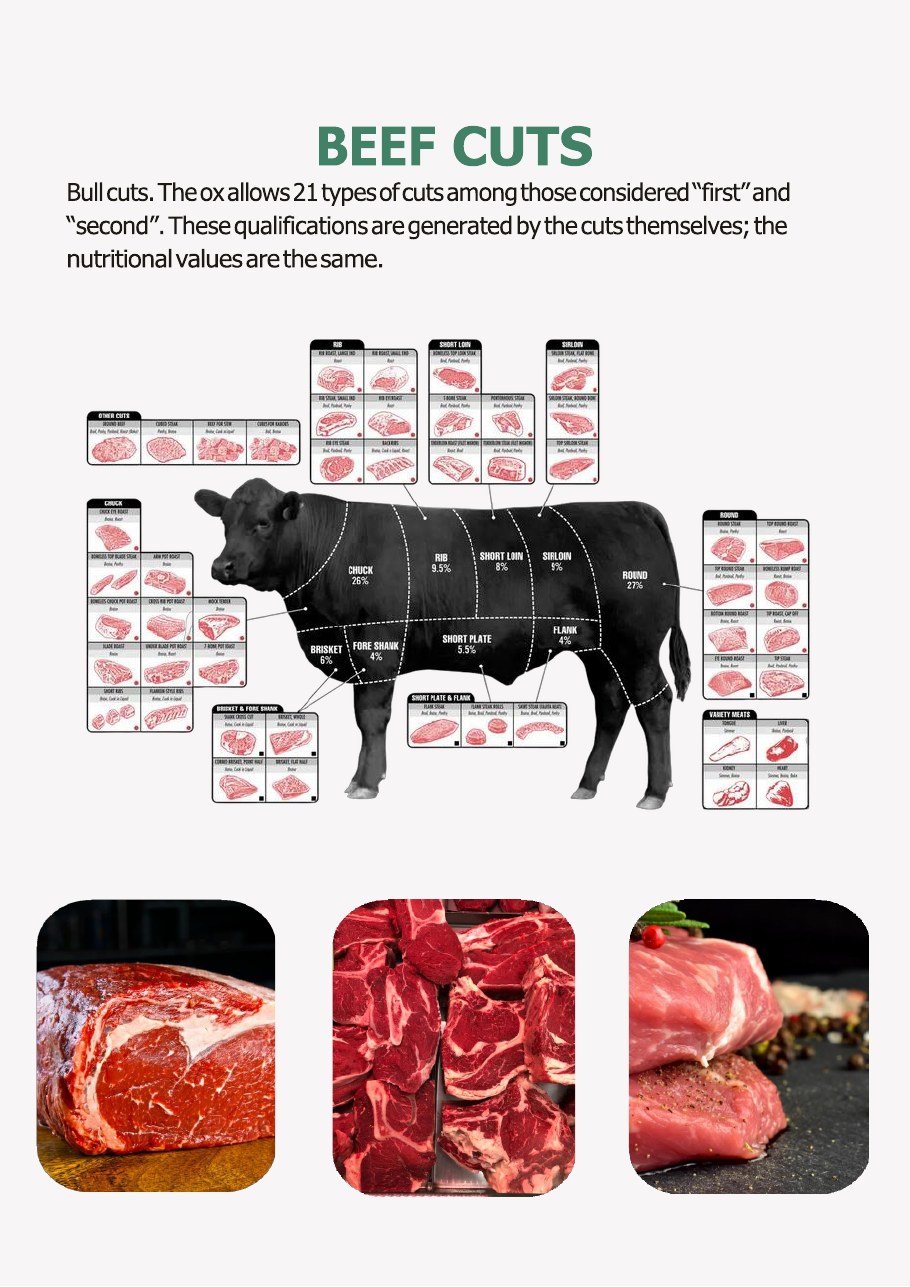 Product catalogue page 10